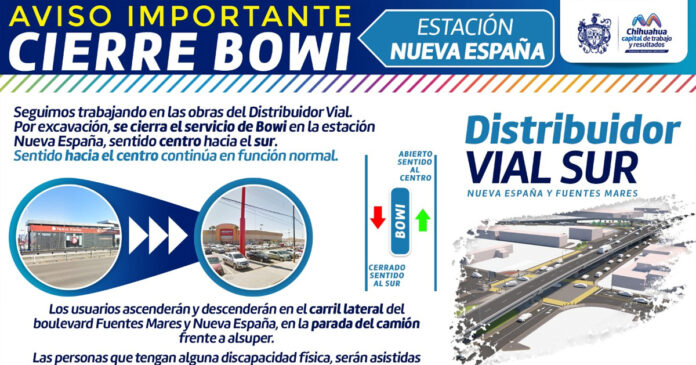 CIERRE-BOWI