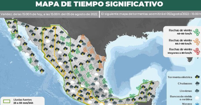 Lluvia