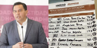 CRUZ-PEREZ-CONEJO-MORENA-CONGRESO-NACIONAL