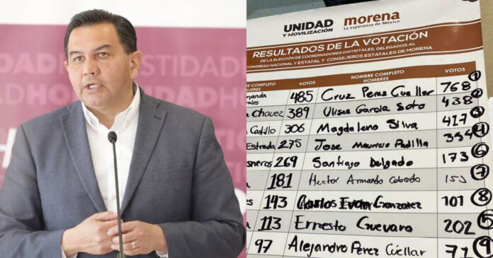 CRUZ-PEREZ-CONEJO-MORENA-CONGRESO-NACIONAL CRUZ-PEREZ-CONEJO-MORENA-CONGRESO-NACIONAL