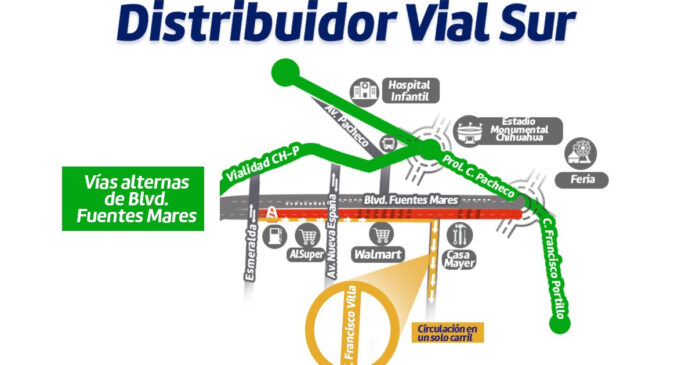 DISTRIBUIDOR