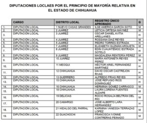 WhatsApp Image 2024 02 27 at 9.15.56 AM CAFE CIUDADANO