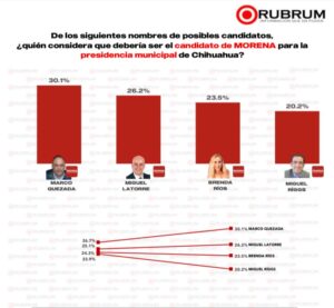 33 CAFE CIUDADANO