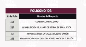 106 CAFE CIUDADANO
