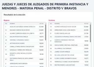 Imagen de WhatsApp 2025 06 18 a las 11.03.59 c77ba18f CAFE CIUDADANO