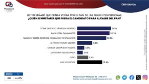 Imagen de WhatsApp 2025 12 08 a las 09.41.05 14803984 CAFE CIUDADANO