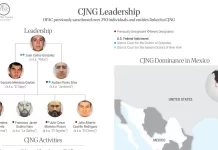 EE.UU. sanciona a más de 50 personas y empresas vinculadas al CJNG