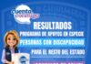 Publican resultados de apoyos en especie para personas mayores y con discapacidad